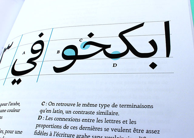 zoom arabic letters naskh